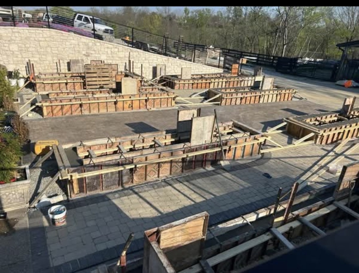 Foundation Forms